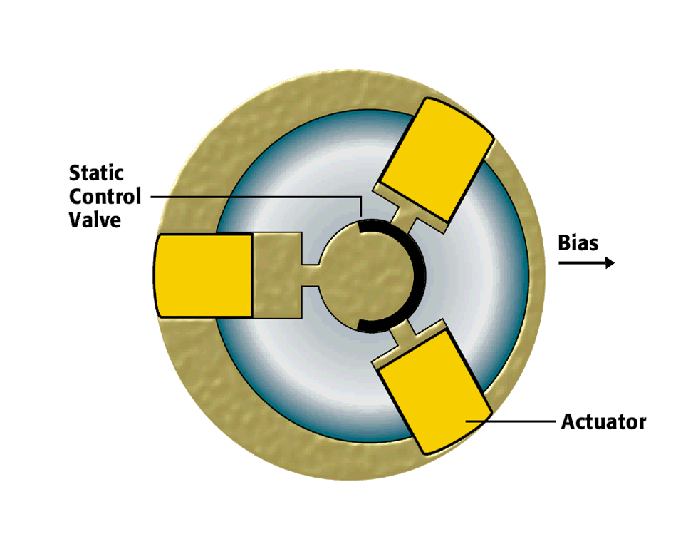 Rotary-Steerable-System-Drilling-Technology-15.png