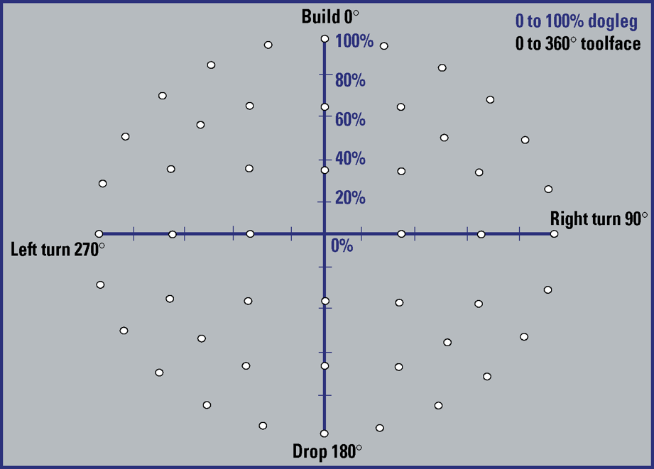 Rotary-Steerable-System-Drilling-Technology-16.png